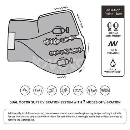 Streetgirls Masturbador Dual con Motor Sensation Pulse