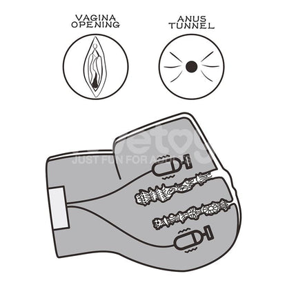 Streetgirls Masturbador Dual con Motor Sensation Pulse