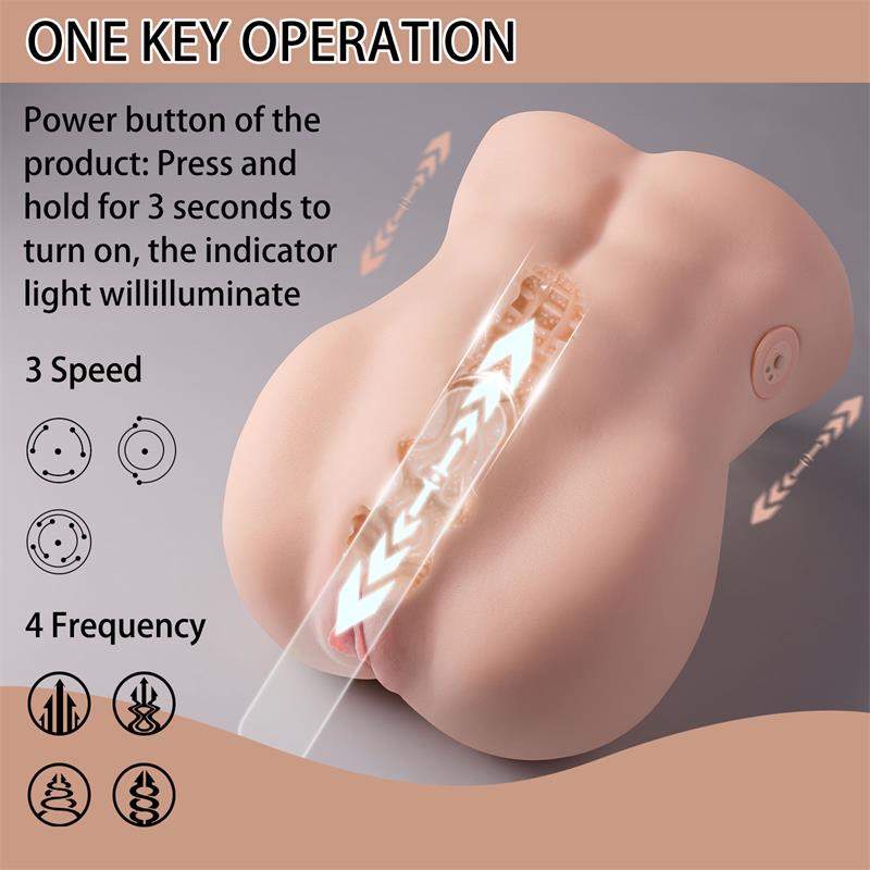 Lydia Masturbador con Thrusting 65kg