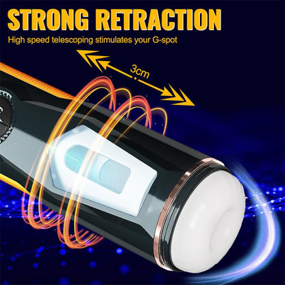 Aneemun Masturbador con Thrusting y Rotacion